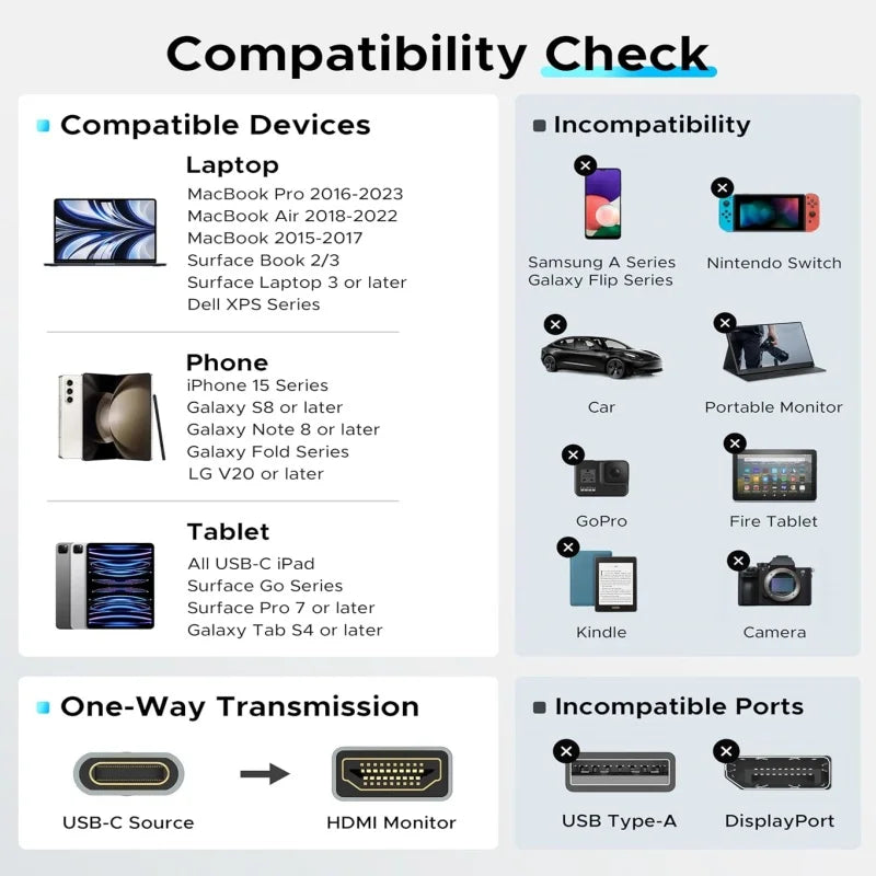 MIZIQIER USB C to HDMI Cable 8K 4K Type C to HDMI 2.1 Thunderbolt 3 4 to 8K60Hz 4K120Hz for iphone 15 MacBook Huawei Mate30