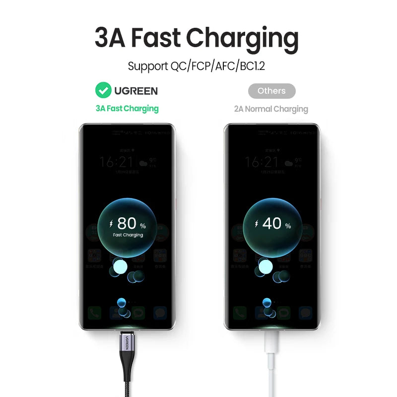 UGREEN Magnetic USB Charging Cable Type C  Micro USB Phone Cable Magnet Charger Micro USB For Xiaomi  3A Mobile Phone Wire Cord