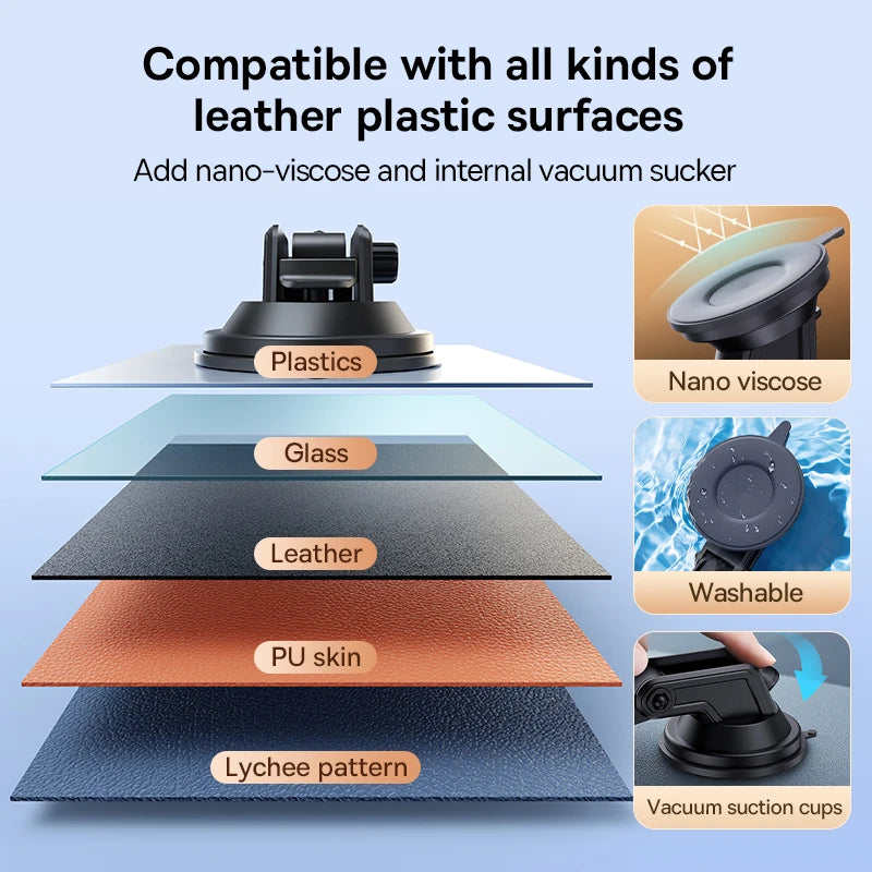 Baseus Car Phone Holder - Stereotech