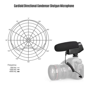 BOYA BY-VM600 Cardioid Shotgun Condenser Microphone for Canon Sony Nikon DLSR Camera Youtube Streaming vlogging Video Shooting