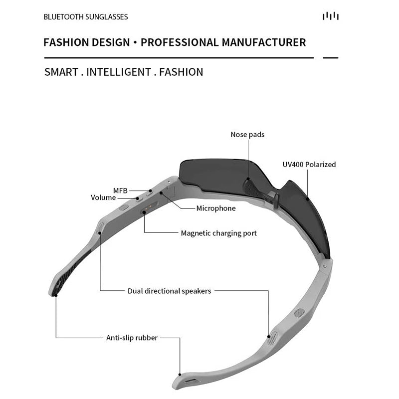 Smart Glasses Bluetooth 5.0 Earphones Riding Sport Glassess Wireless Headset Headphone UV400 Polarized Music Eyeglassess