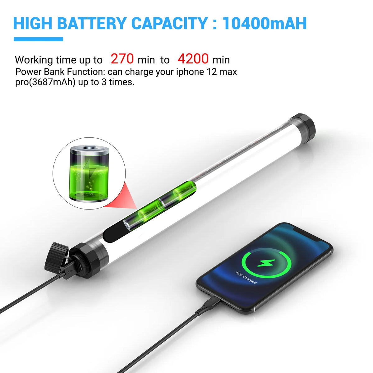 LUXCEO P7RGB PRO LED Video Light Wand Waterproof Lamp 8W RGB Tube APP Control 36000 Colors Photo Lighting Stick for Photography