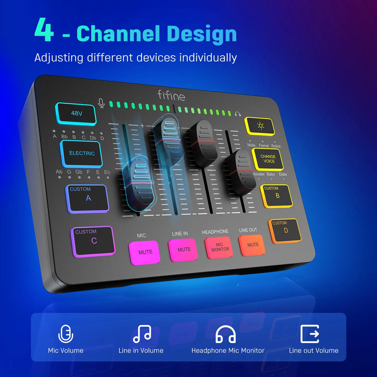FIFINE Gaming Audio Mixer With XLR - Stereotech