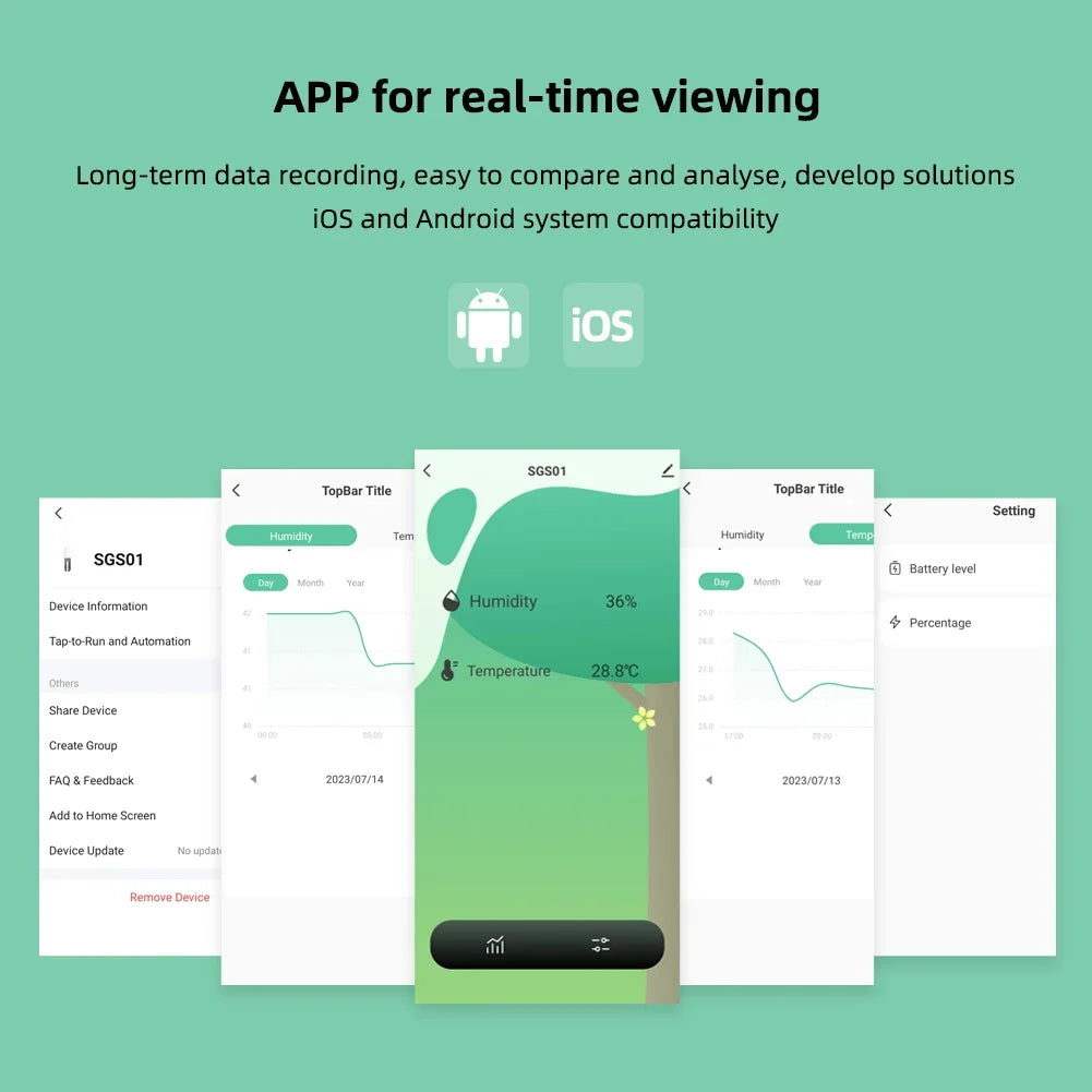 Tuya 2In1 Bluetooth Soil Tester Moisture Temperature Humidity Sensor Wireless Earth Hygrometer for Planting Garden Potted Lawn