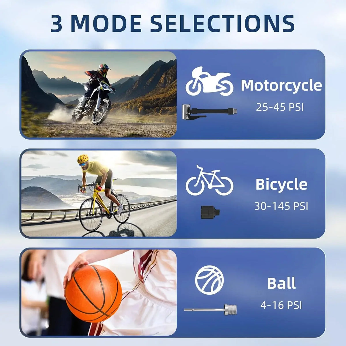 Mini Bike Pump Portable Tire Bicycle Pump, 150PSI Electric Bike Air Pump with Digital Pressure Gauge, Auto Shut-Off with Presta