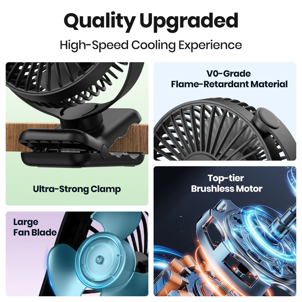 TOPK Mini Portable Clip on Fan,USB Desk Fan,3 Speeds Quiet Wind 720° Rotate Personal Electric Fan,Standing fans for Room Home - Stereotech