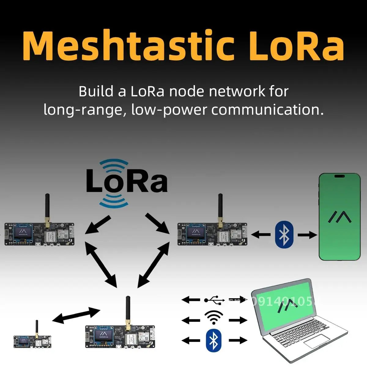 LILYGO® TTGO Meshtastic T-Beam LoRa ESP32 Development Board 433/868/915MHz LoRaWAN Module Circuits With WiFi Bluetooth GPS OLED