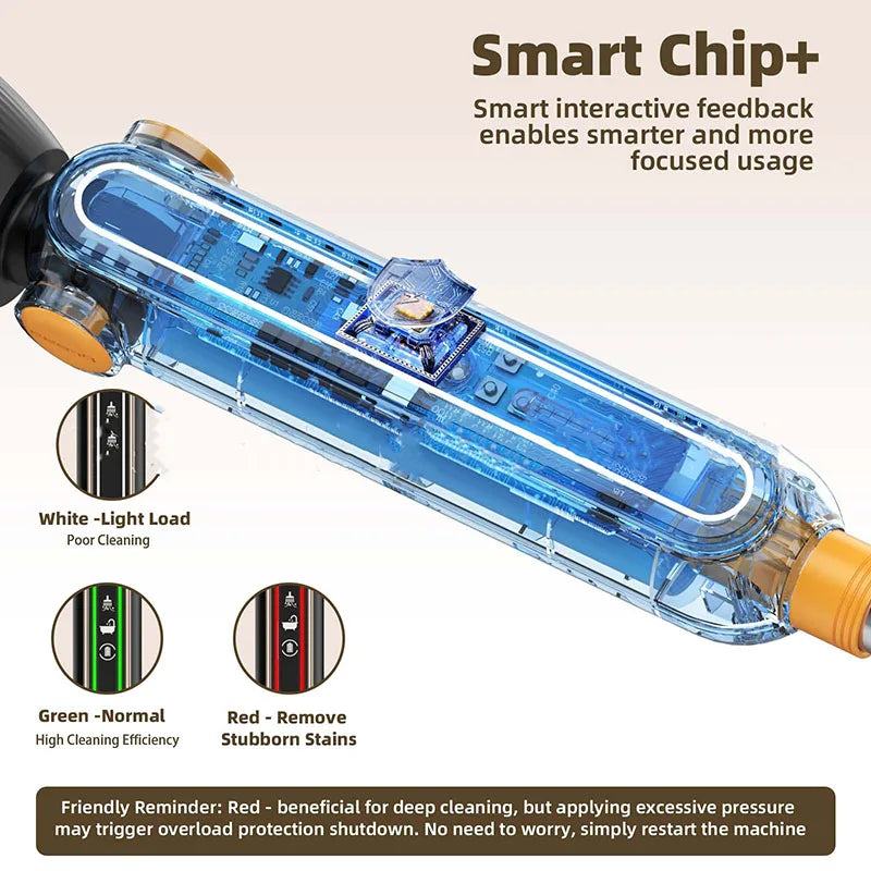 New Electric Cleaning Brush Multifunctional Household Wireless Rotatable Cleaning Brush For Bathroom Kitchen Windows Toilet