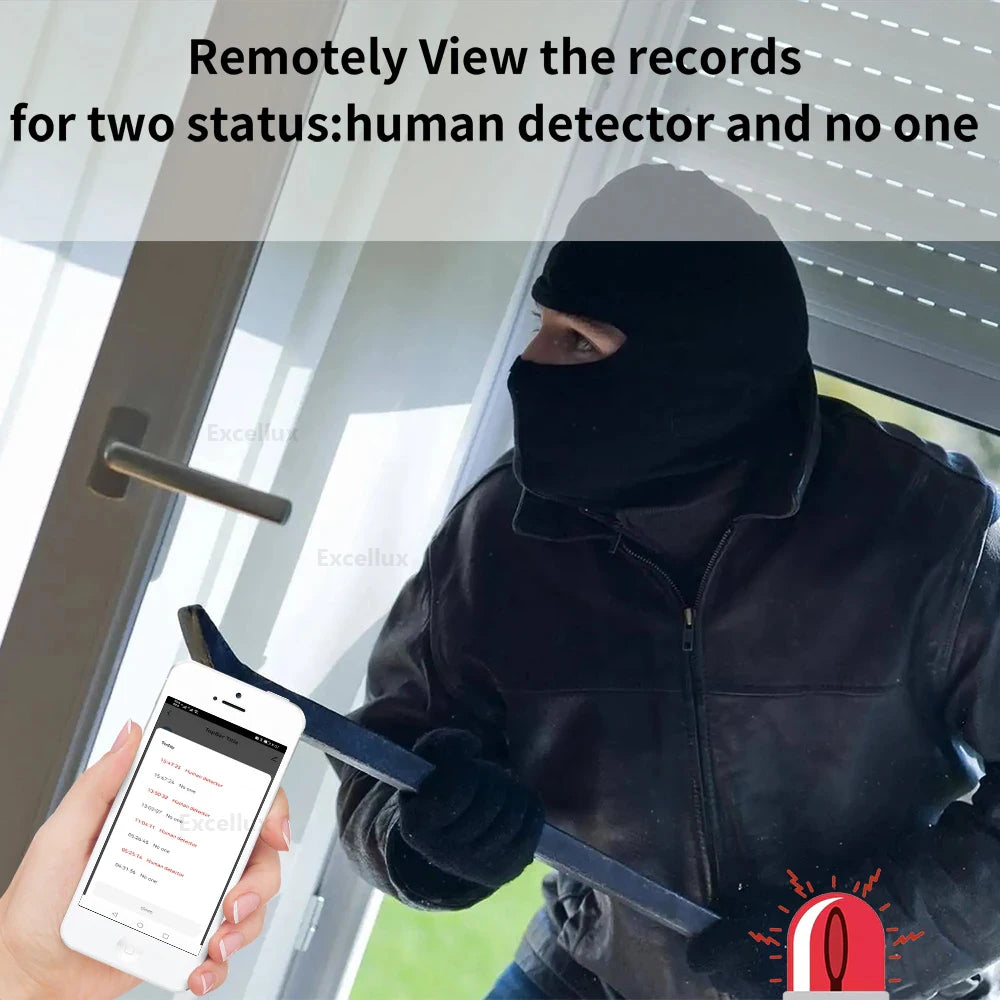 Tuya WiFi Zigbee Human Presence Detector,Luminance/Distance Detection,Mmwave Radar Motion Sensor Tuya Smart Life Home Automation