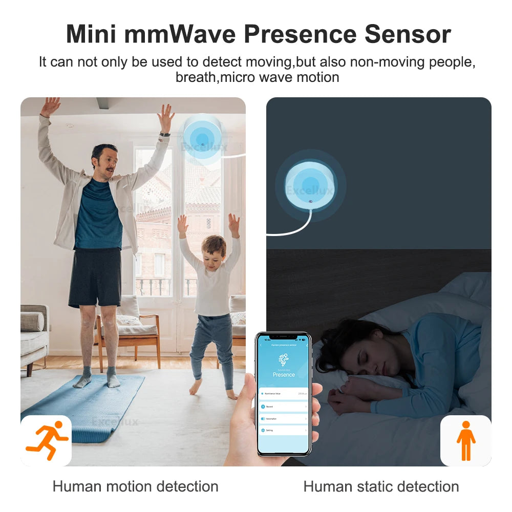 Tuya WiFi Zigbee Human Presence Detector,Luminance/Distance Detection,Mmwave Radar Motion Sensor Tuya Smart Life Home Automation