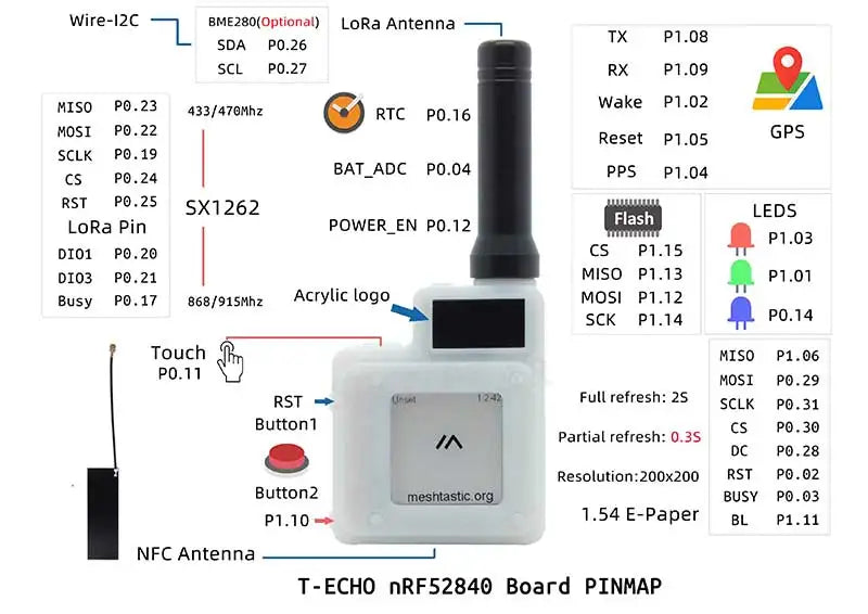 For TTGO T-Echo NRF52840 SoftRF/Meshtastic LoRa SX1262 BME280 GPS GNSS L76K E-Paper 1.54inch NFC For LILYGO