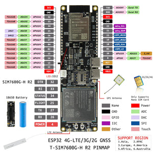 LILYGO® TTGO T-SIM7600 ESP32 LTE Cat4/1 4G Development Board SIM7600G-H R2 SIM7600SA-H SIM7600E-H SIM7600E-L1C SIM7600E Module