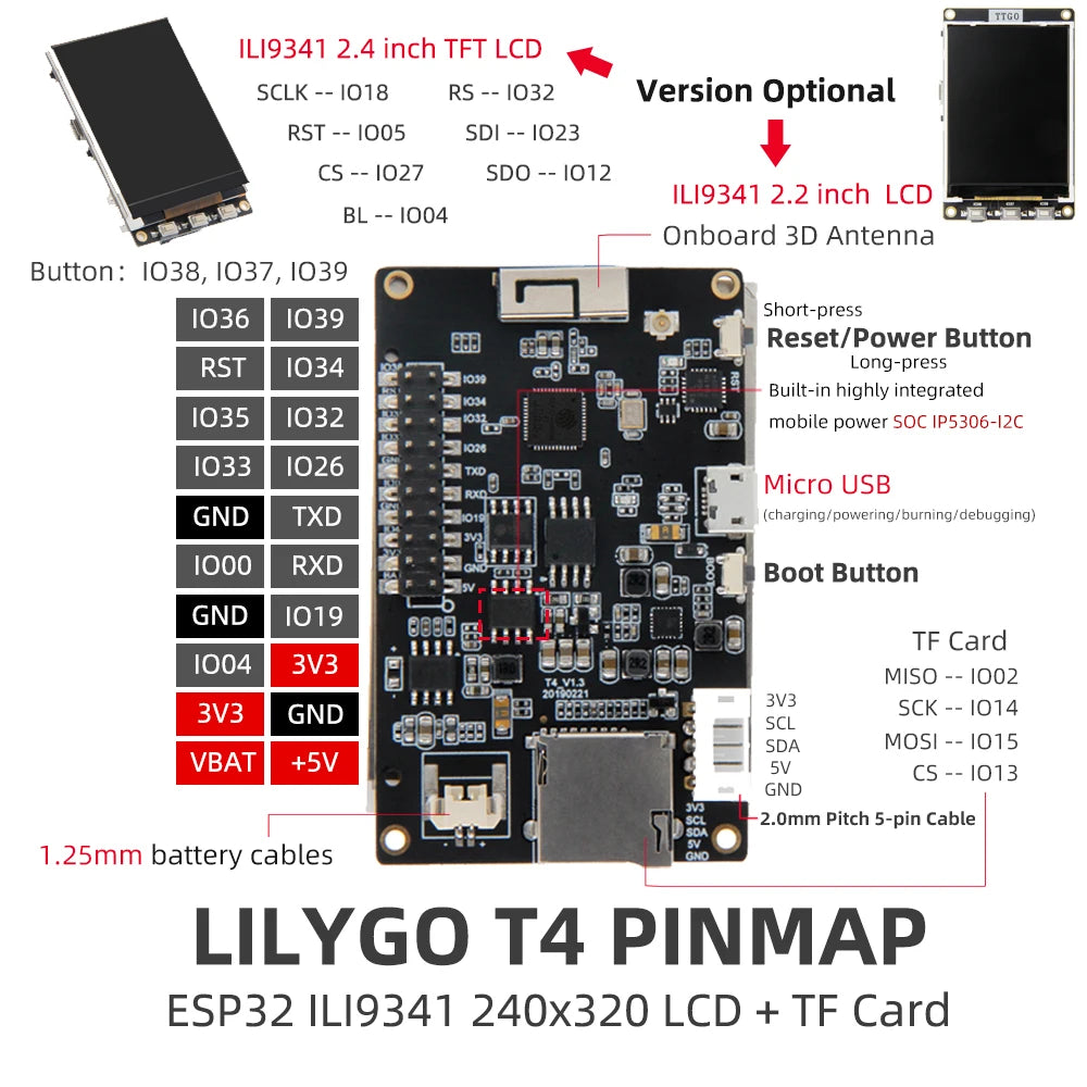 LILYGO® TTGO T4 V1.3 ILI9341 2.4 inch LCD Display Backlight Adjustment ESP32 Development Board WIFI Wireless Bluetooth Module