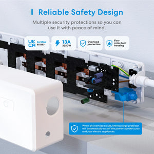 Meross HomeKit Smart Power Strip WiFi Multi Plug Extension UK Outlet with 4 Sockets 4 USB Ports Work with Siri Alexa Google Home