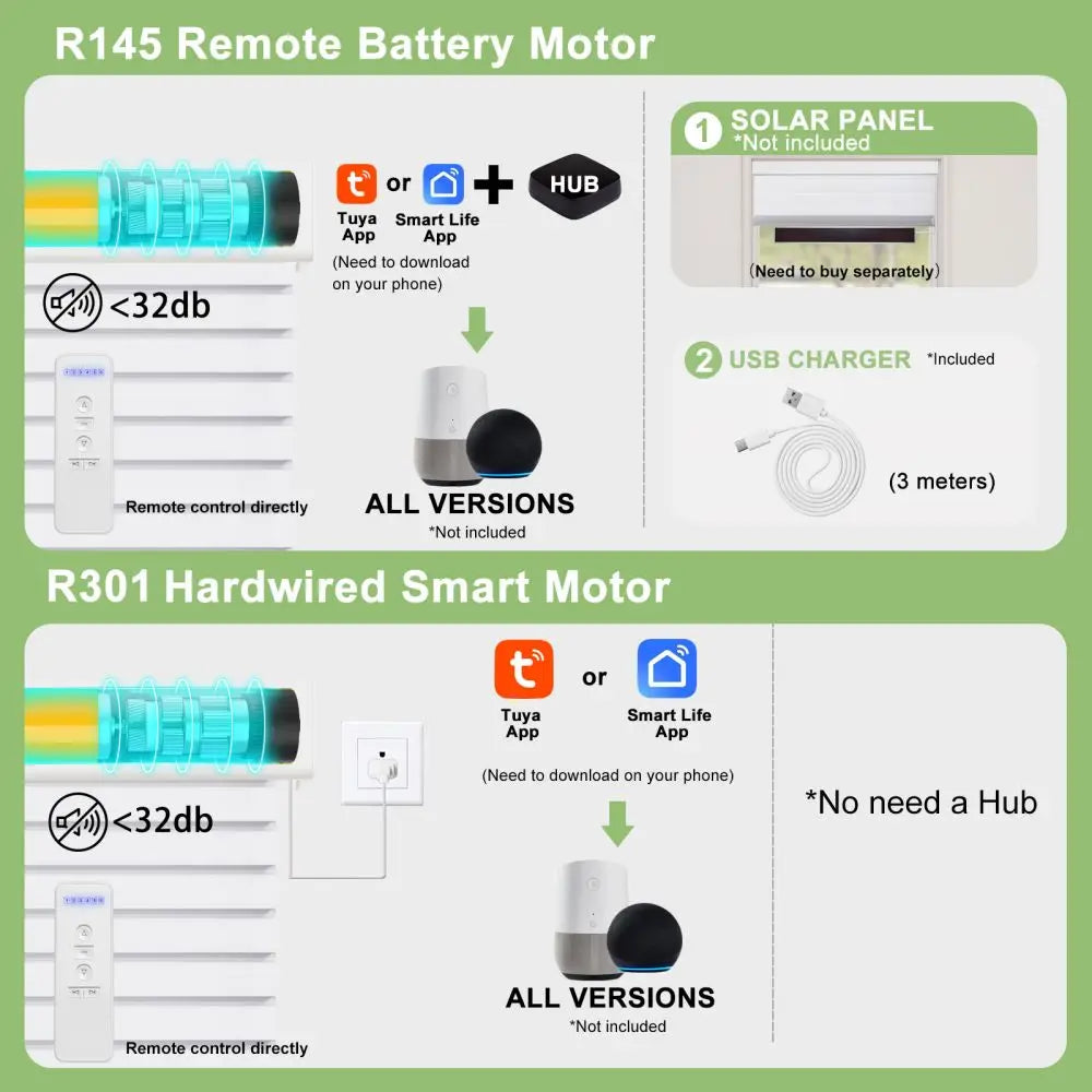 Persilux Motorized Shangri-La Sheer Shades Smart Roller Blinds Automatic Work with Alexa Google Speaker Remote Control for Home
