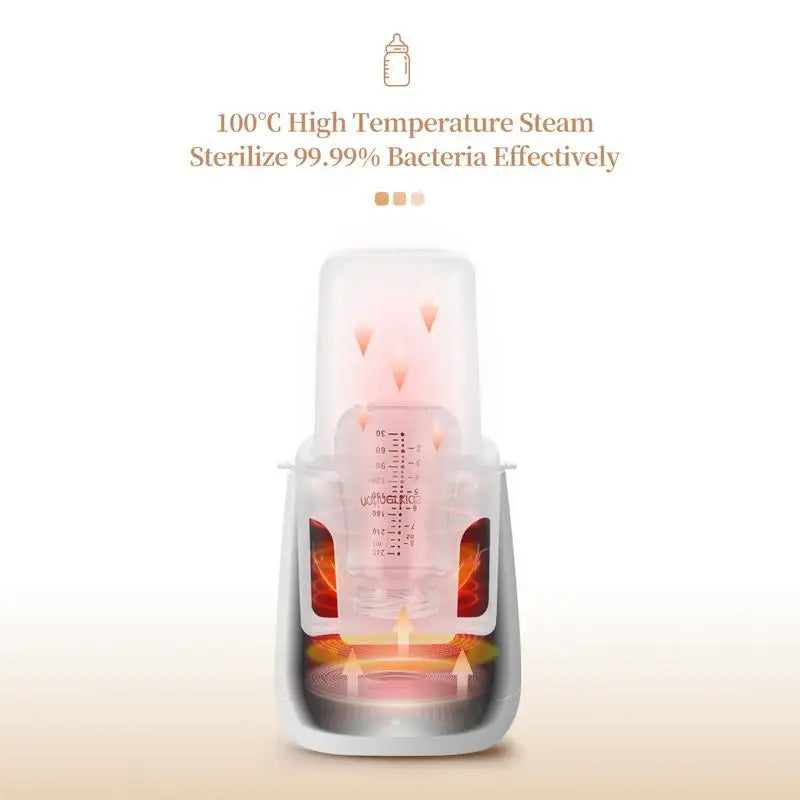 Baby Bottle Warmer Baby Milk Warmer Automatic Shutdown Breastmilk Heater Baby Food Heater Safe &amp; Fast Feeding Bottle Warmer For