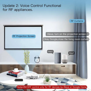 Smart Home Automation Usb Tuya Work With Alexa Home Wifi Remote Switch Wireless Voice Control Ir Rf Remote Controller - Stereotech