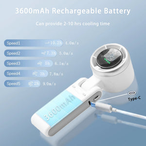 Portable Mini Fan 3600mAh Rechargeable Battery USB Fan Foldable Handheld Fan Turbo Bladeless Small Pocket Fan 5 Gear for Outdoor