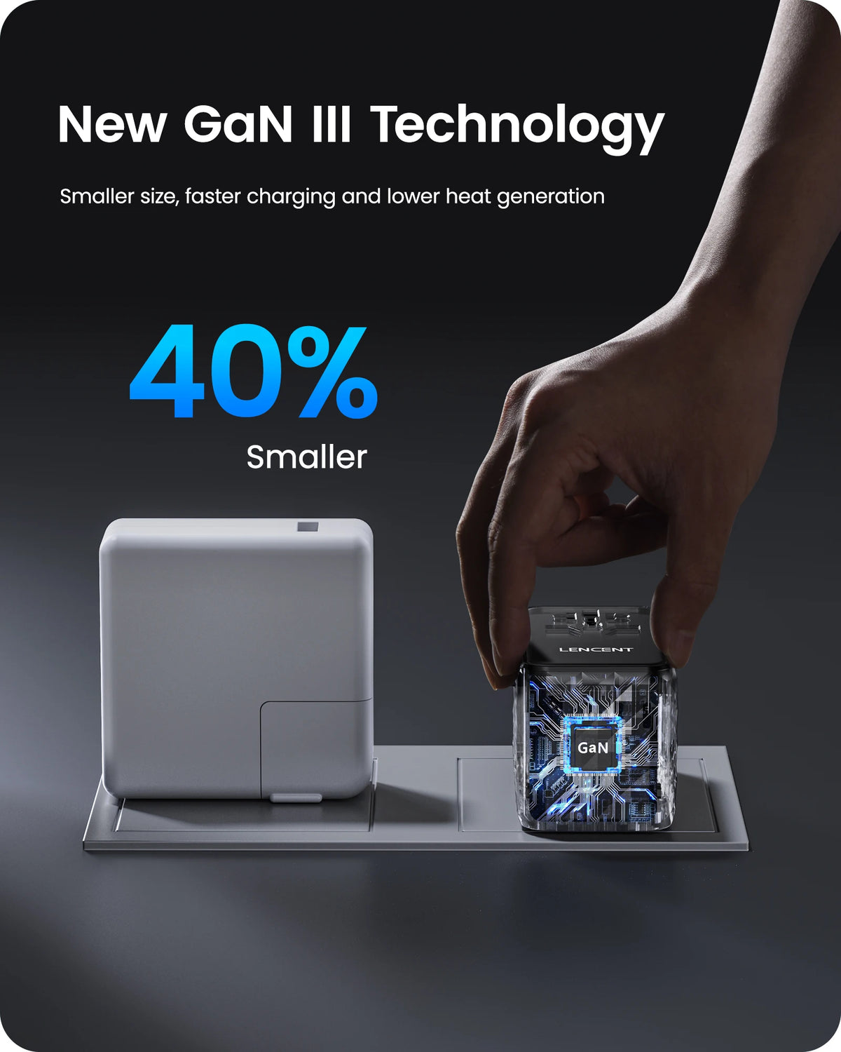 LENCENT 140W GaN Universal Travel Adapter with 1USB-A Ports 3 Type C Fast Charging Power Adapter EU/UK/USA/AUS Plug for Travel