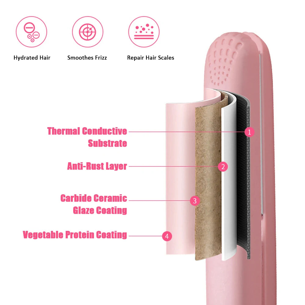 Pink Ceramic Flat Iron Hair Straightener For Smooth Finish Ceramic Floating Plates Quick Heat Up Pro Salon Curler Hair Wand - Stereotech