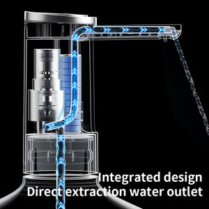 Smart Quantitative Alcohol Dispenser Professional High End Whiskey Pump Dispenser Liquor Pump Adjustable Foldable Wine Decanter