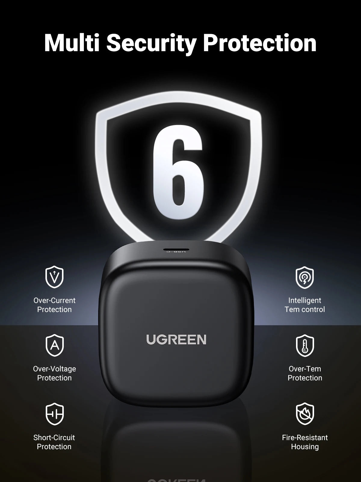 【UK Plug】UGREEN USB C Charger 25W Support Type C PD Fast Charging USB Phone Charger For Samsung S24-S8 iPhone 15 14 Pro iPad Air