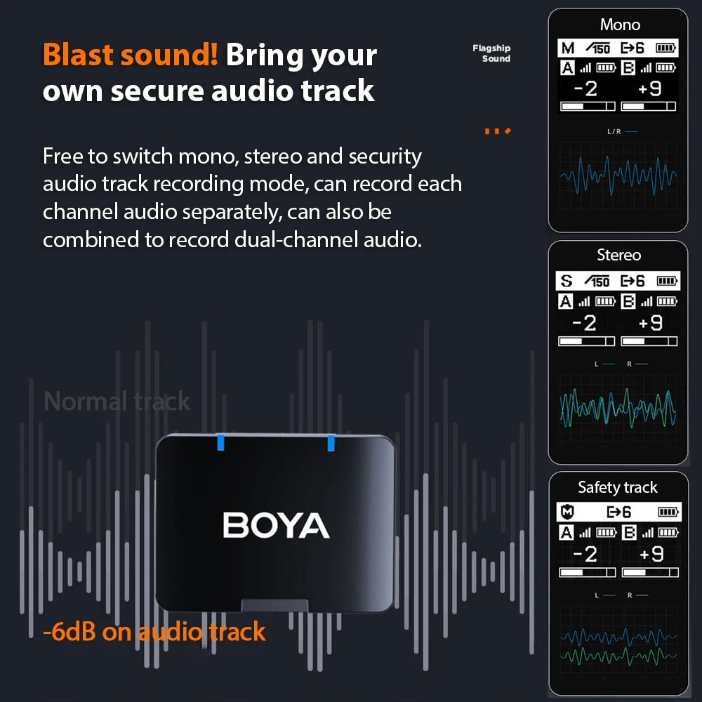 BOYA BOYAMIC Wireless Lavalier Lapel Microphone for iPhone Android Smartphone ipad Cameras YouTube Broadcast Live Streaming Vlog