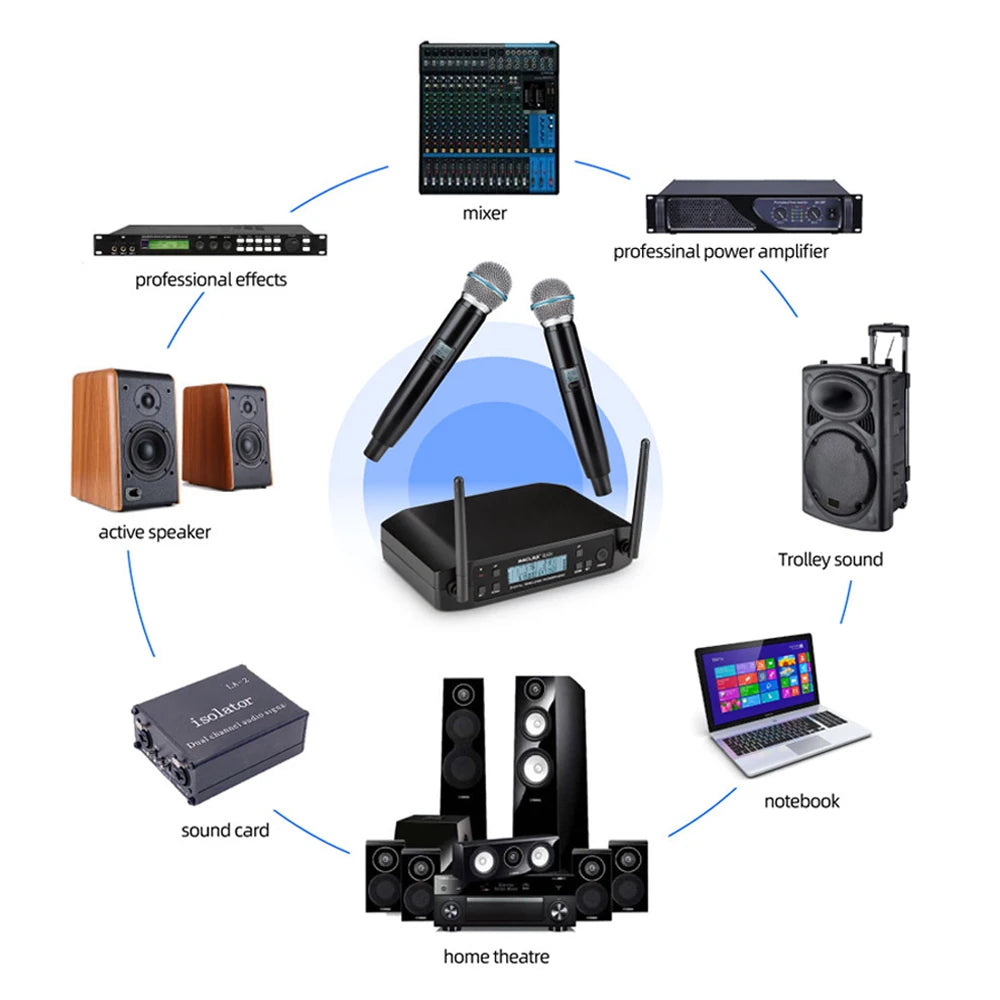 Maclex GLXD4 wireless microphone 2 channel UHF professional performance host live broadcast metal handheld microphone