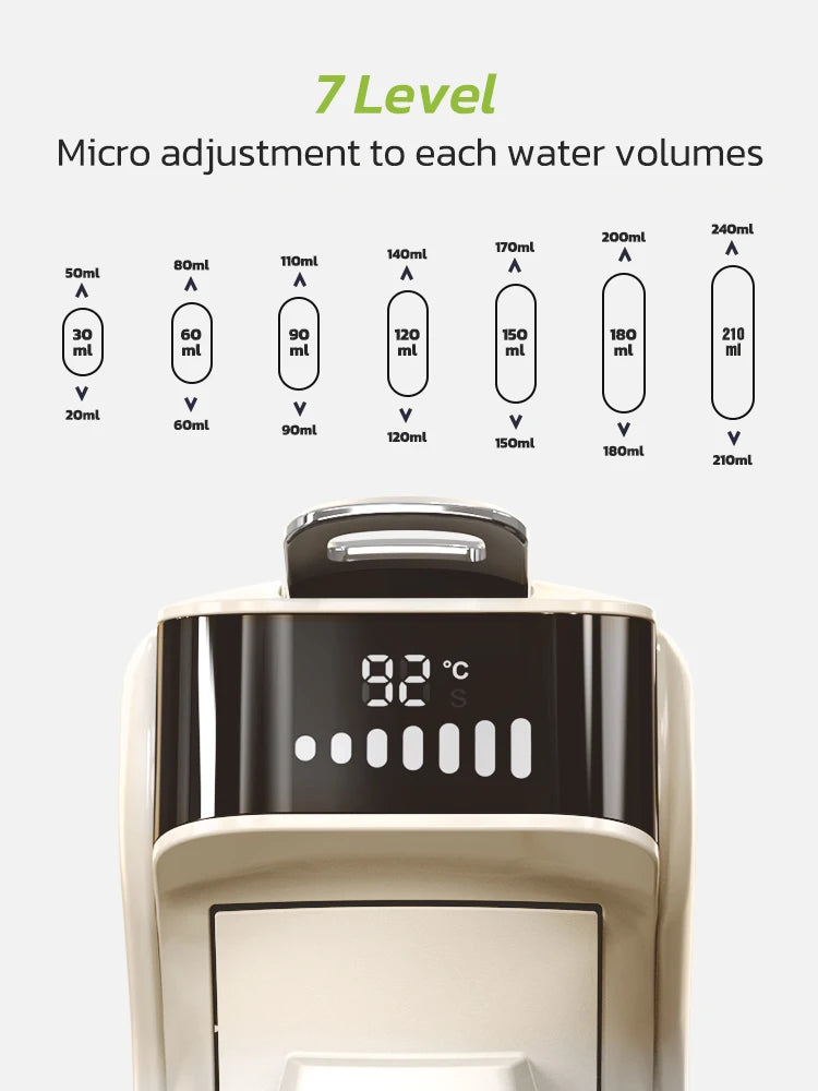 Multiple Espresso Cappuccino Coffee Maker - Stereotech