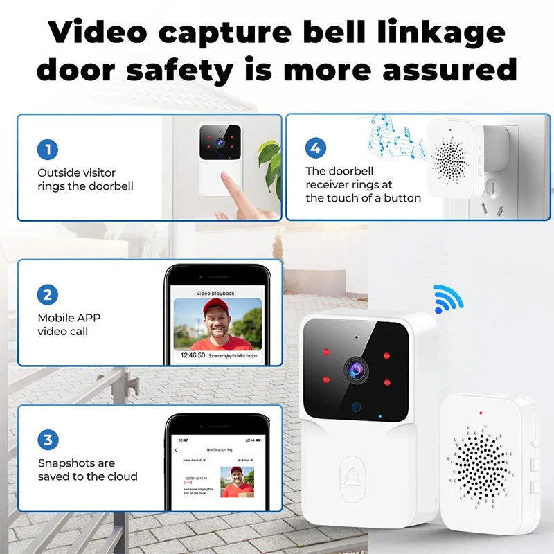 Tuya WiFi Video Doorbell Wireless HD Camera PIR Motion Detection IR Alarm Security Smart Home Door Bell WiFi Intercom for Home - Stereotech