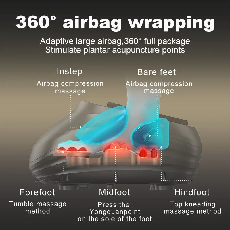 Electric Foot Massage Machine Shiatsu Deep Knead Air Compression For Health Care Infrared Heating Therapy Anti-stress massage - Stereotech