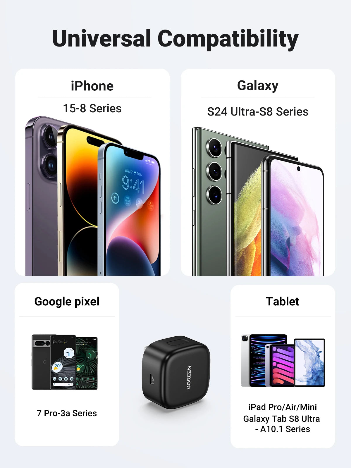 【UK Plug】UGREEN USB C Charger 25W Support Type C PD Fast Charging USB Phone Charger For Samsung S24-S8 iPhone 15 14 Pro iPad Air