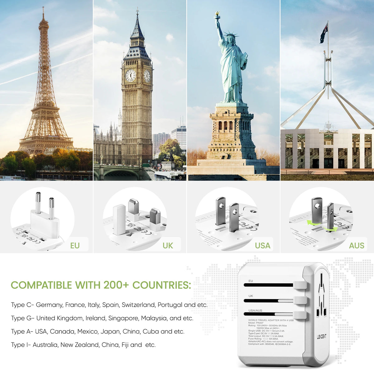 LENCENT International Travel Adapter All-in-one Travel Charger with 3 USB Port and 1 Type C Wall Charger for US EU UK AUS Travel