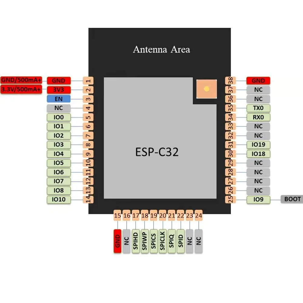 ESP32-C3-C32 WiFi&amp;Bluetooth Espressif C3 compatible with ESP32-C3-32S