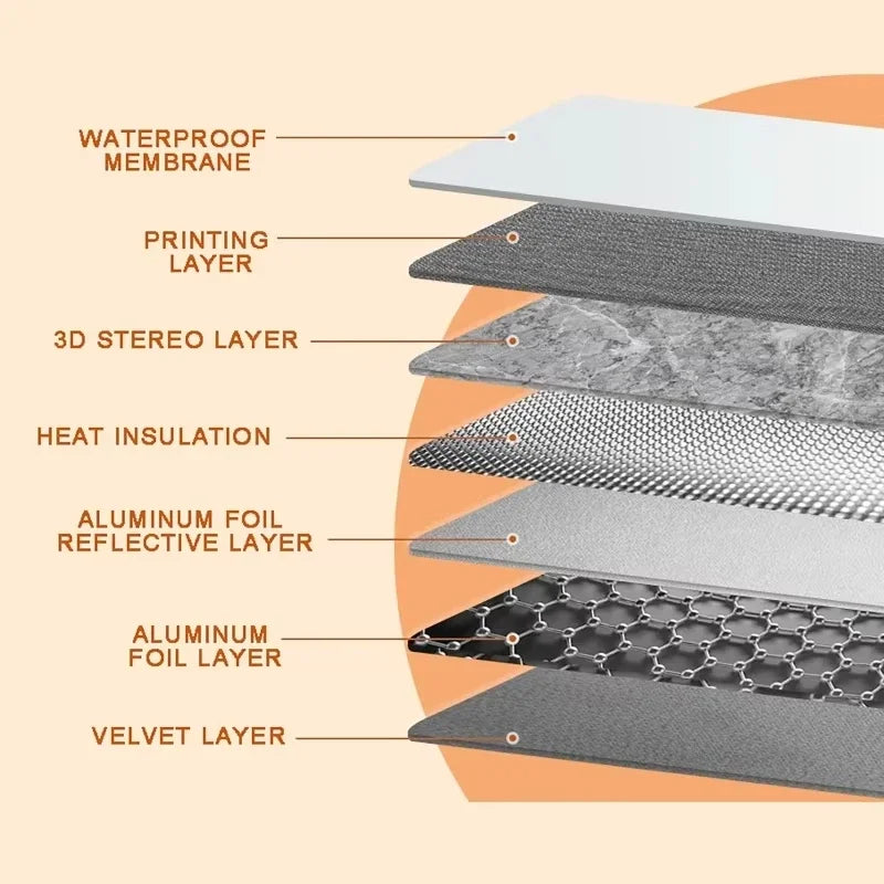 2024 Folding Electric Feet Heater, Portable Adjustable Thermostat Foot Warmer for Home Office