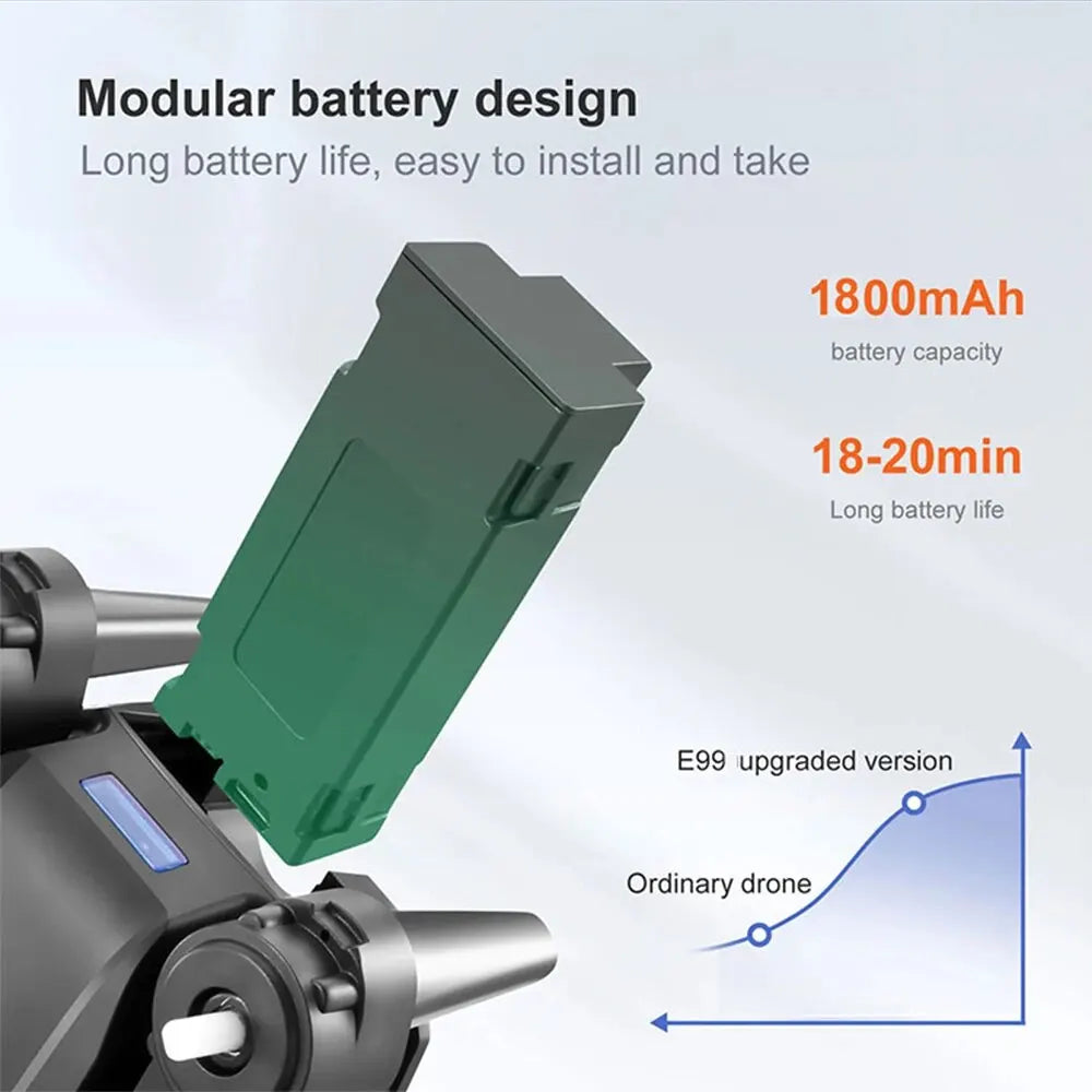 Quadcopter Remote Control Folding Drone - Stereotech