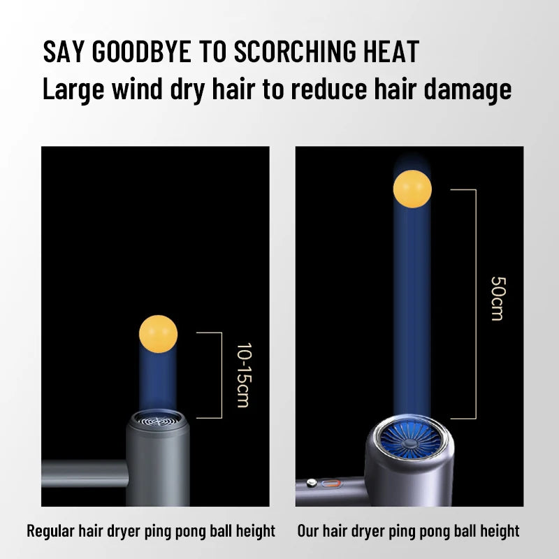 High Speed Hair Dryer 2400W High-Power Negative Ion Ultra Silent Recommended Professional Hair Dryer For Home Hair Salons NEW - Stereotech