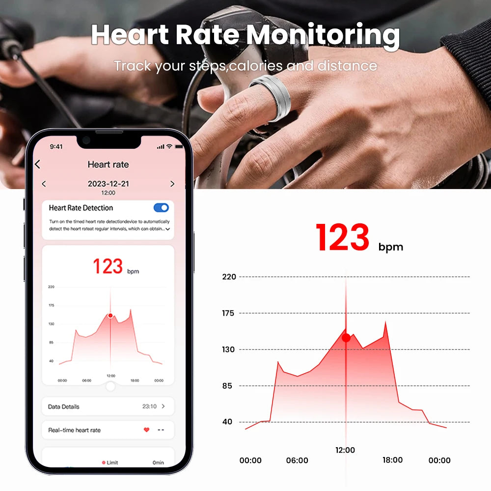 AVATTO Smart Ring Multifunctional Step Health Tracker Heart Rate Blood Oxygen Monitor Waterproof Sleep Fitness Monitor - Stereotech