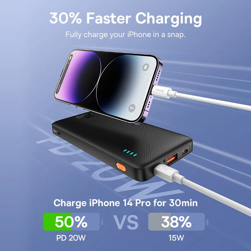 10000mAh/20000mAh Fast Charge Powerbank - Stereotech