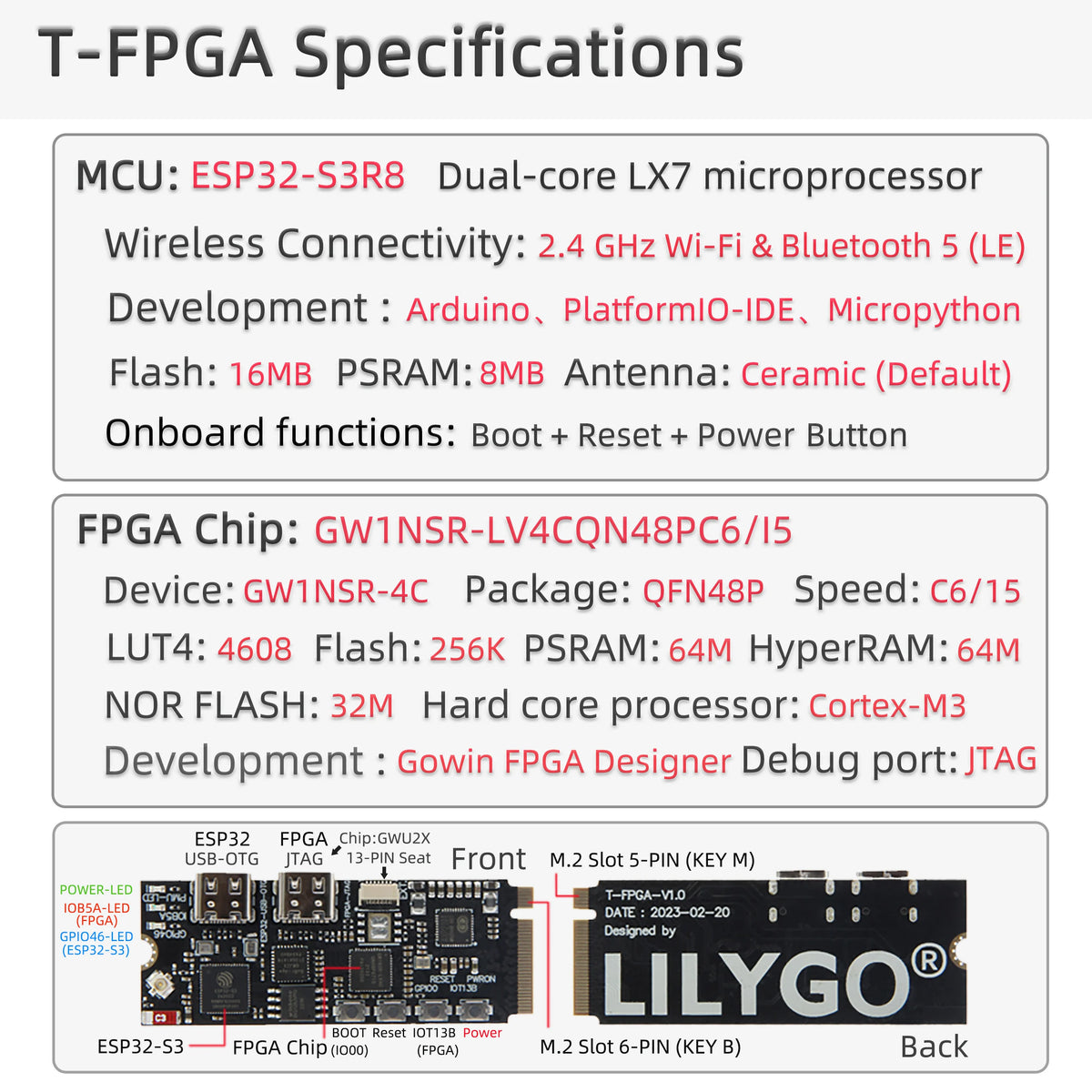 LILYGO® T-FPGA ESP32-S3 Development Board M.2 Slot FPGA GW1NSR-LV4CQN48PC6/I5 low-power Microcontrollers WiFi Bluetooth5 Module