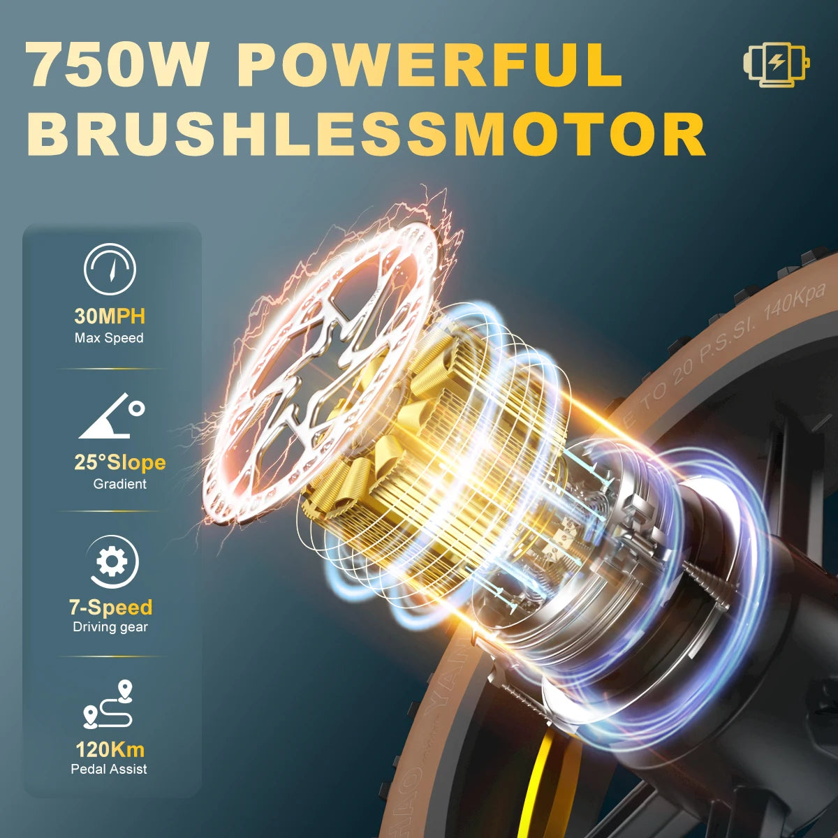 JANSNO X70 Electric Bike 48V 34Ah Removable Dual Battery 20&quot; Fat Tire Electric Bike 750W Motor 30MPH Electric Motorcycle 7 Speed