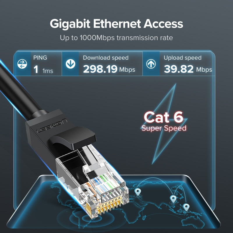 UGREEN Ethernet Cable Cat6 Lan - Stereotech