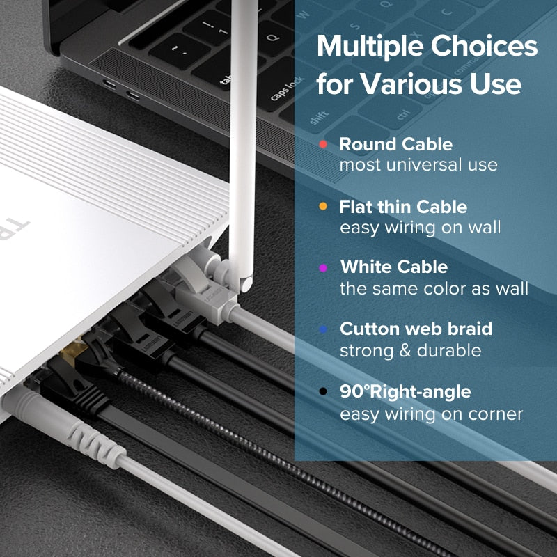 UGREEN Ethernet Cable Cat6 Lan - Stereotech