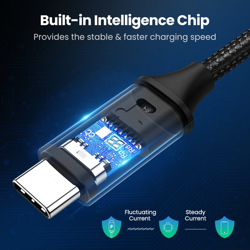 USB Type C for Samsung S20 - Stereotech