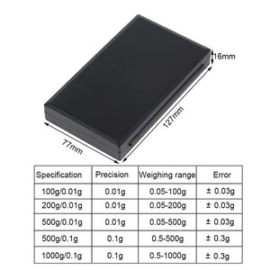 Urijk 100/200/300/500/1000g 0.01/0.1g LCD Display - Stereotech