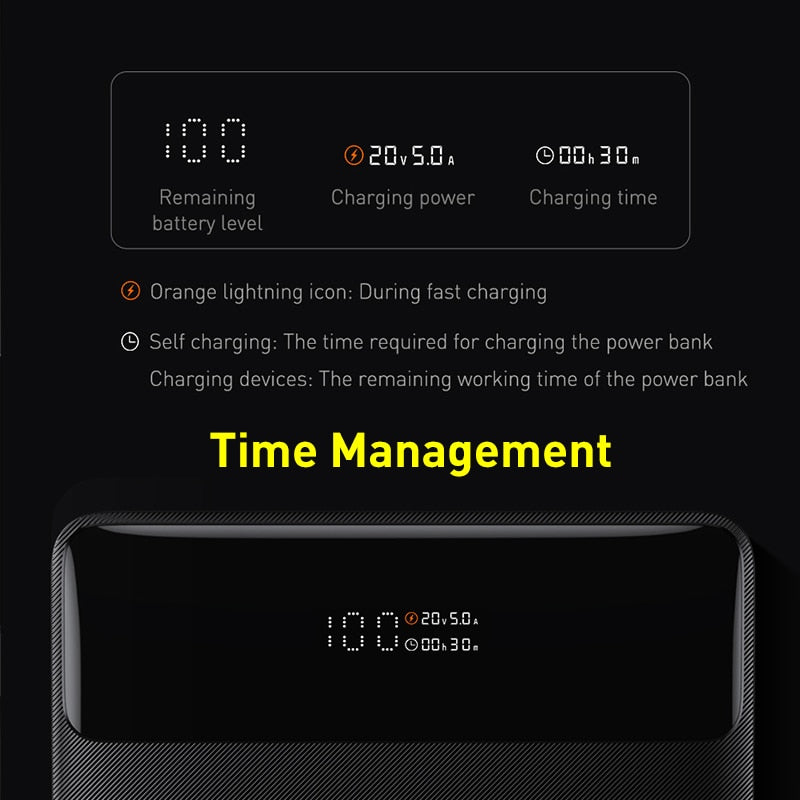 20000mAh Baseus 100W Power Bank - Stereotech