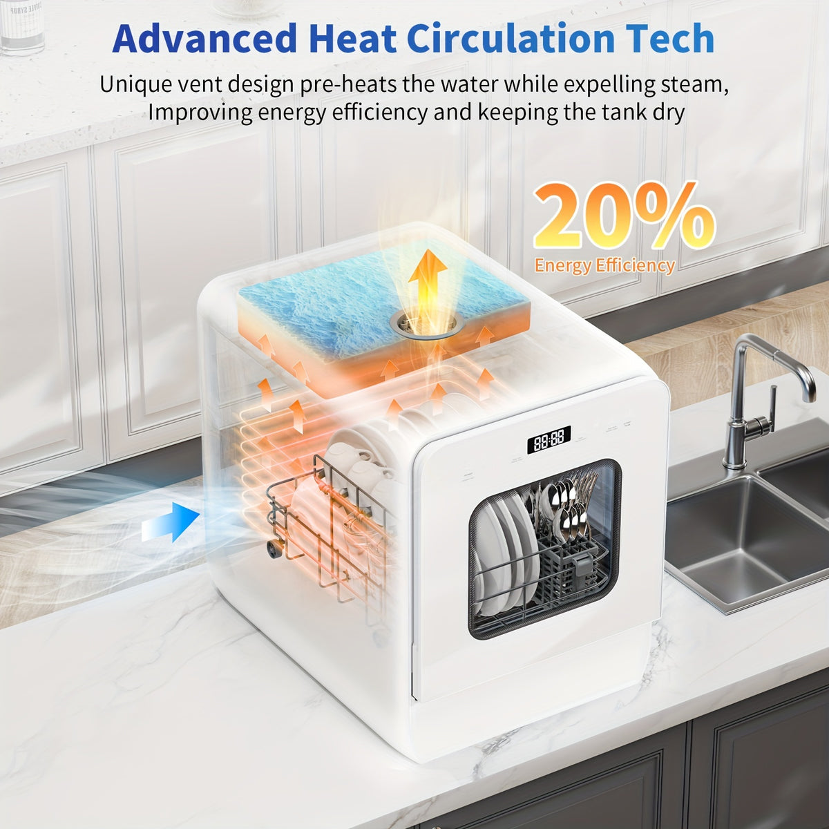 AIRMSEN 9 Programs Portable Countertop Dishwasher With 5L Built-in Water Tank, 14.6&quot; Wide Mini Dishwasher Upgrade Self-cleaning Washing, 24H Delay Start And Energy-saving, For Apartments &amp; RVs, White