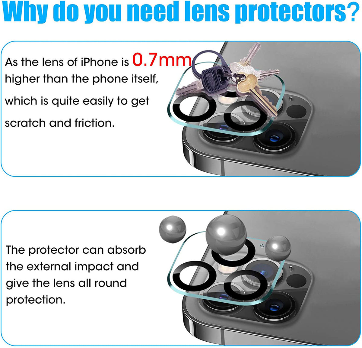 Camera Lens HD Tempered Glass Protector - Stereotech