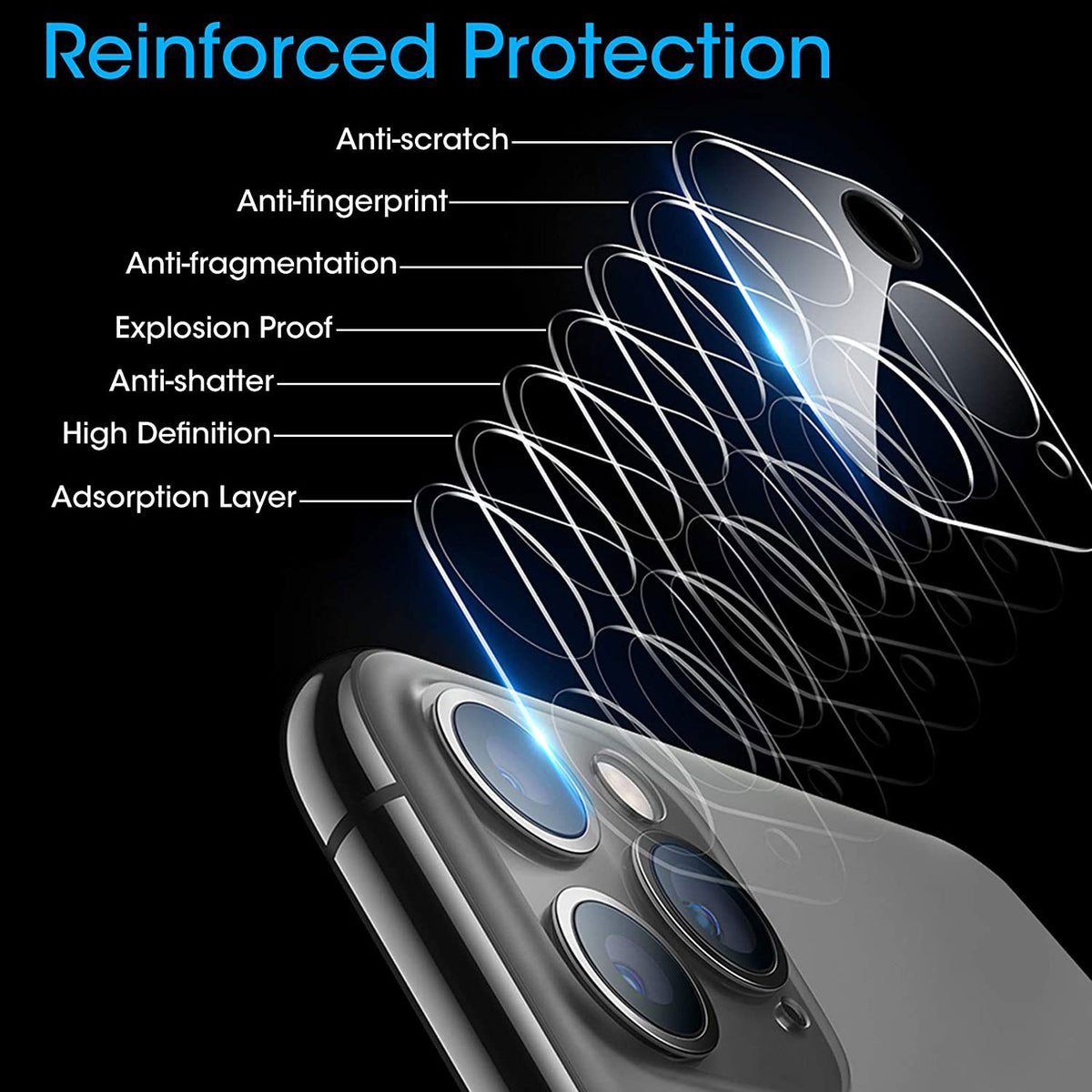 Camera Lens HD Tempered Glass Protector - Stereotech