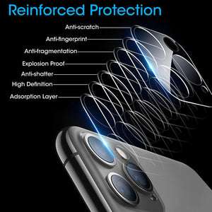 Camera Lens HD Tempered Glass Protector - Stereotech